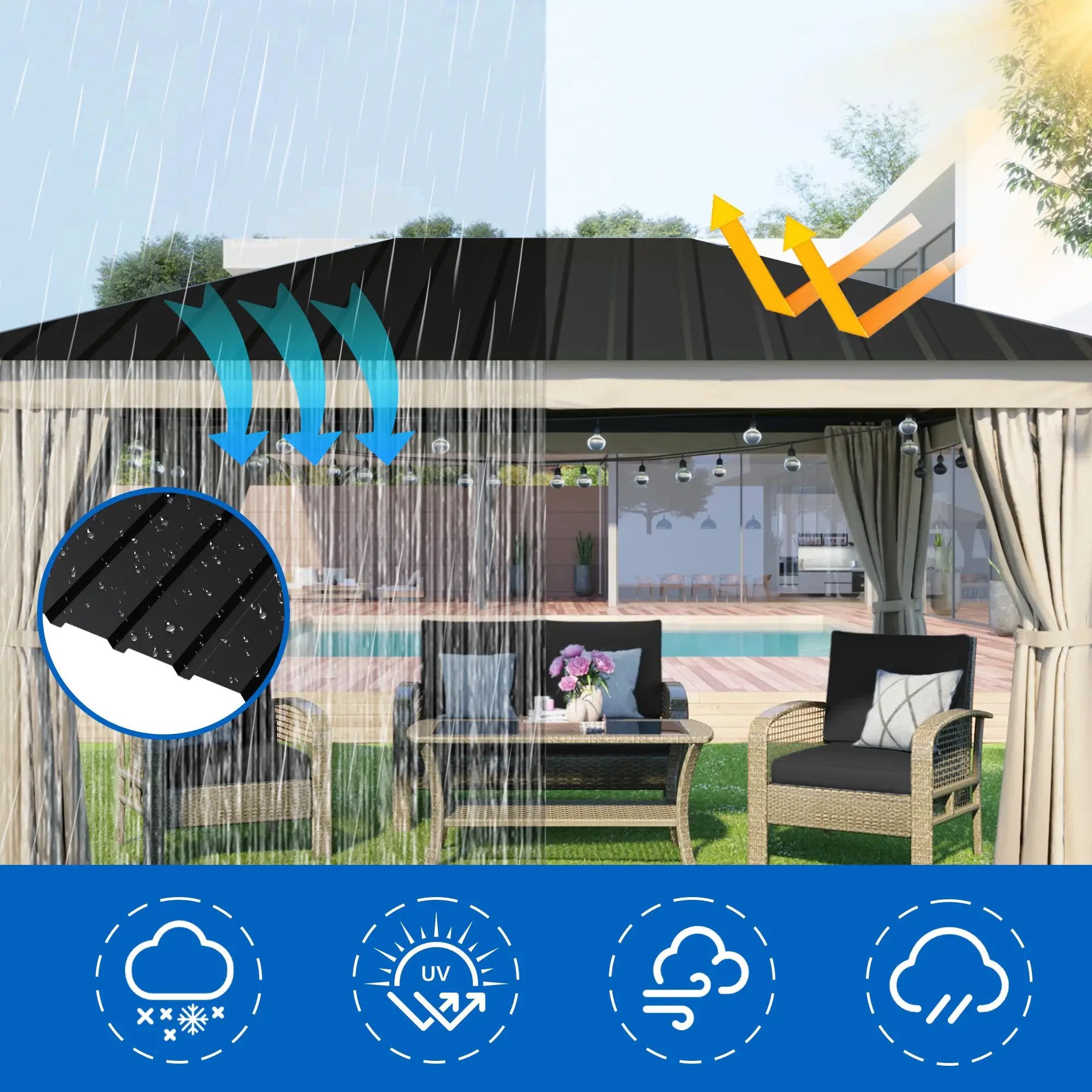 Heavy Duty Metal Roof Panels – 61IN Length, 15PCS Set by HouseOfZazla