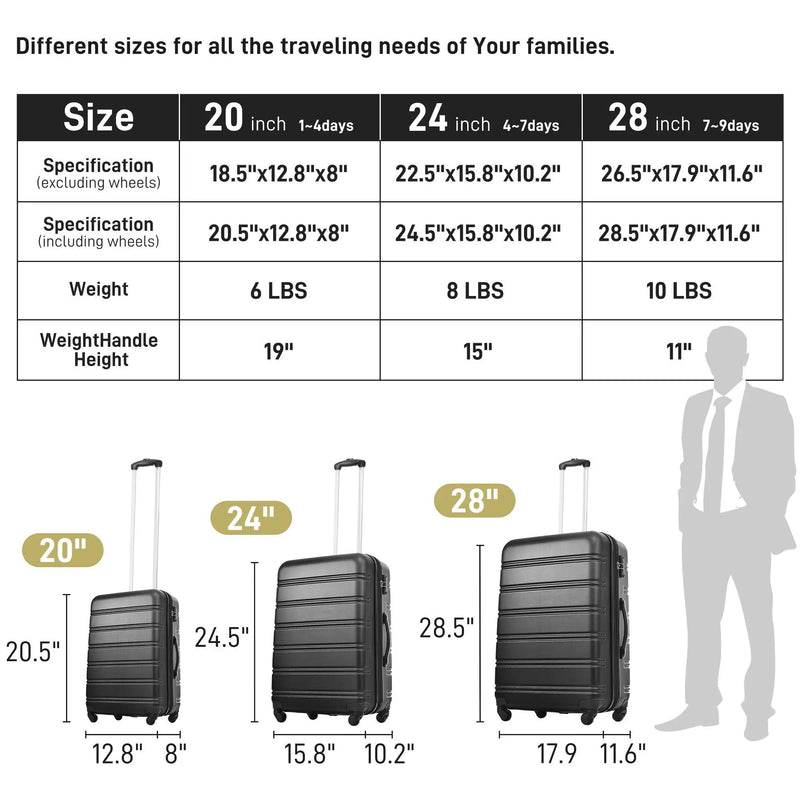 3 Piece Luggage Set Hardside Spinner Suitcase With Tsa Lock 20" 24" 28" Available - Black by HouseOfZazla