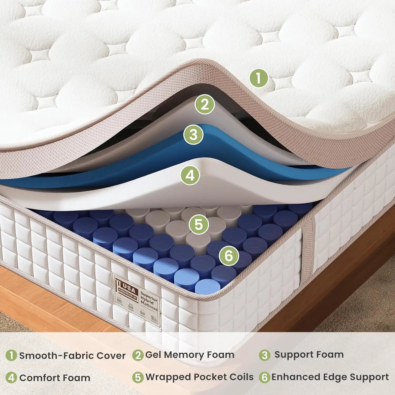 14" King Size Firm Hybrid Mattress with Gel Memory Foam and Pocket Springs by HouseOfZazla