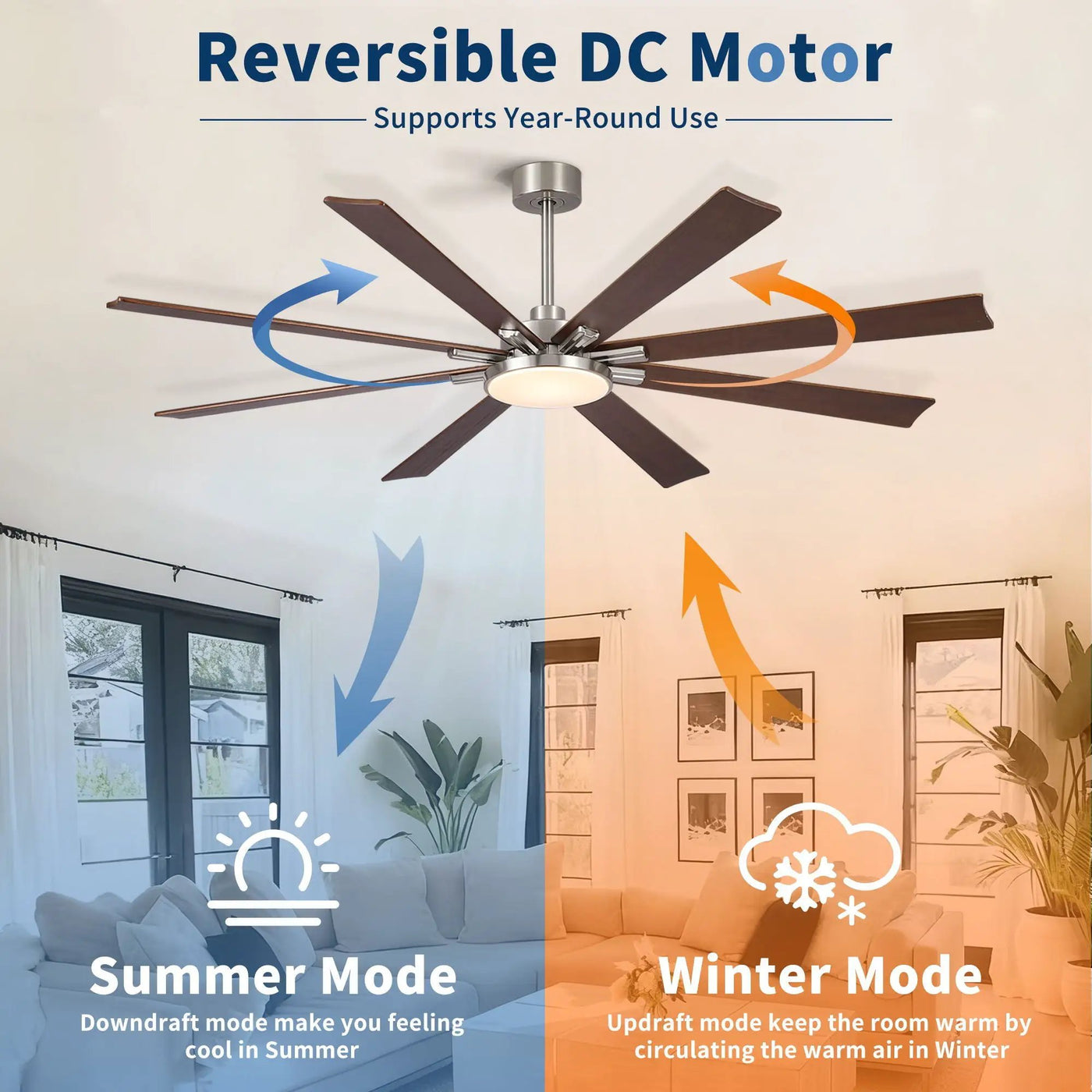 Large Ceiling Fan With Dimmable LED Light 8 Blades Remote Control, Reversible DC Motor by HouseOfZazla