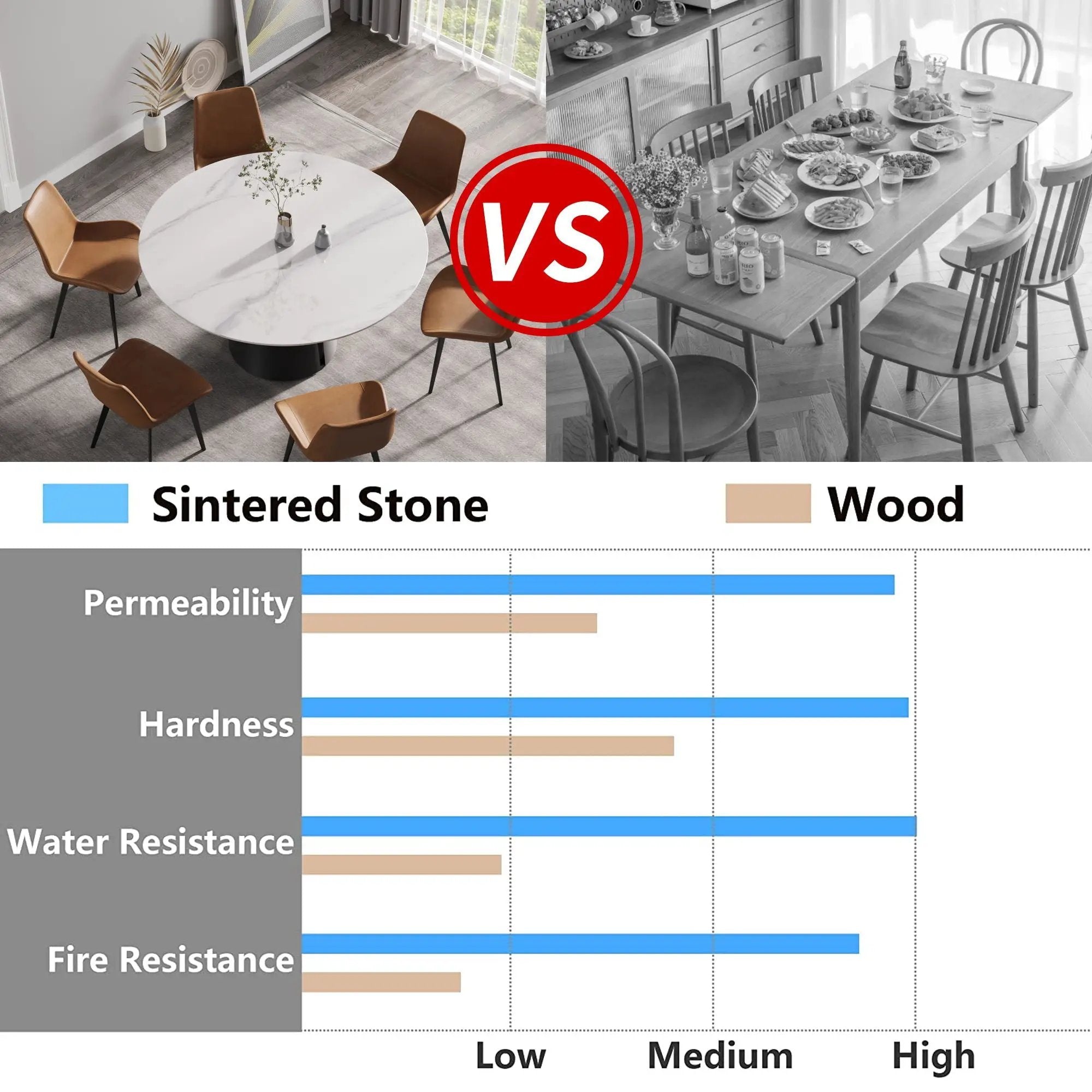 59.05" Modern Artificial Stone Round Carbon Steel Base Dining Table - White / Black by Unique Piece Furniture