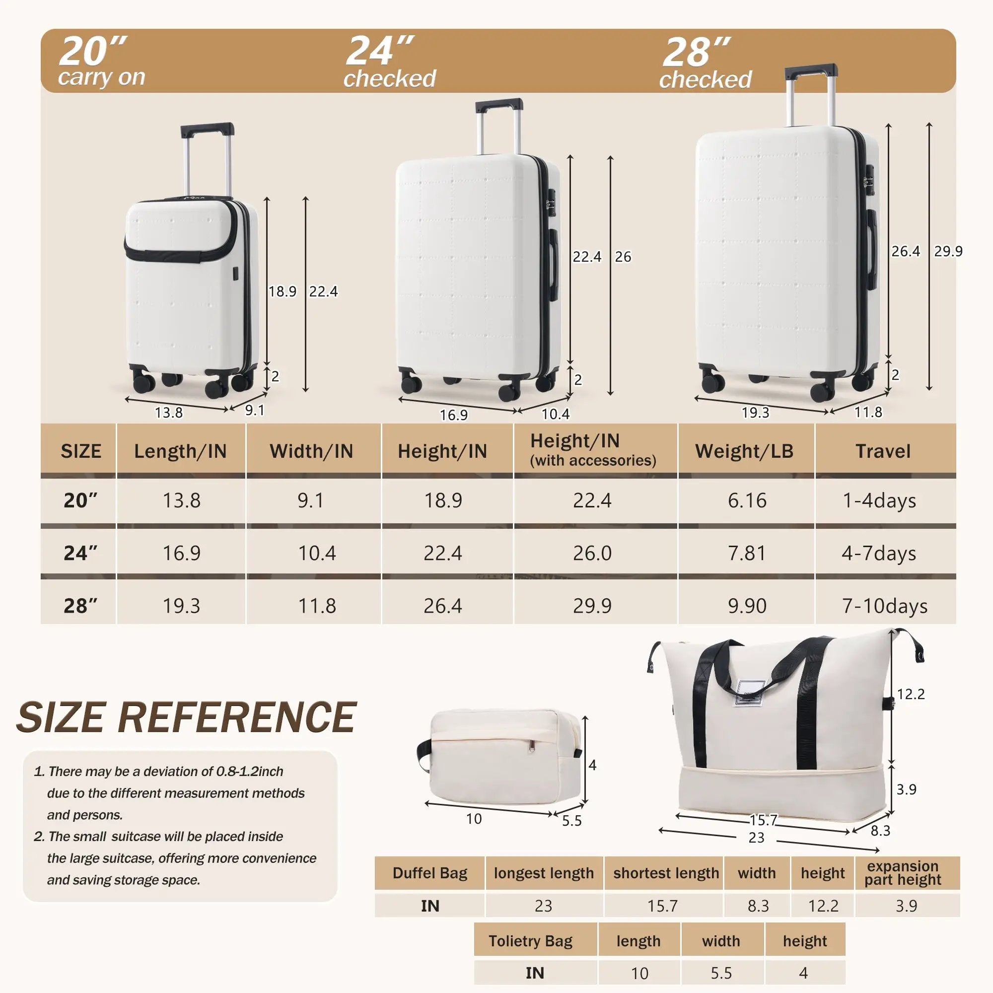 5 Piece Hardside Luggage Set with USB Port by HouseOfZazla