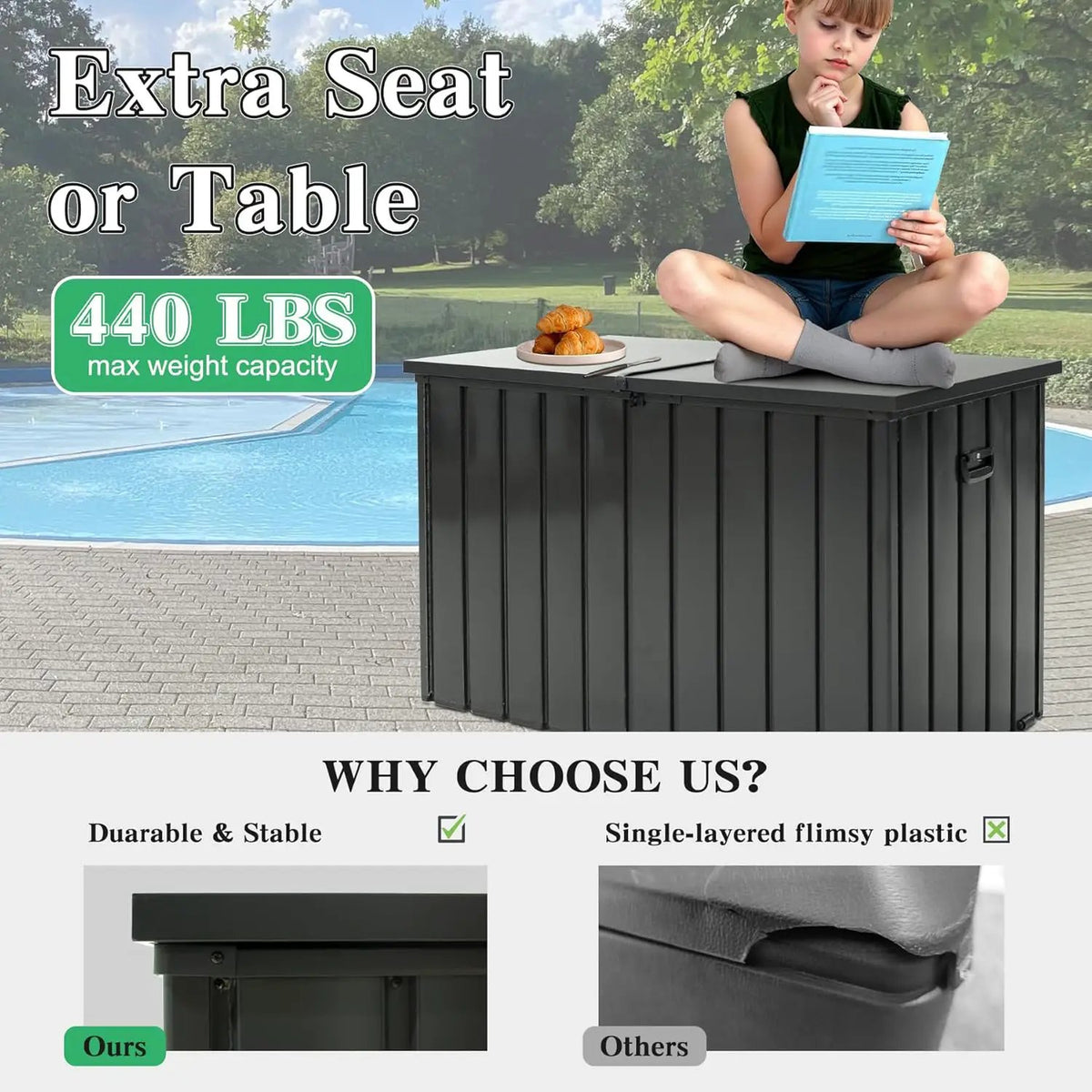 200 Gallon Metal Deck Box with Lockable Lid by HouseOfZazla
