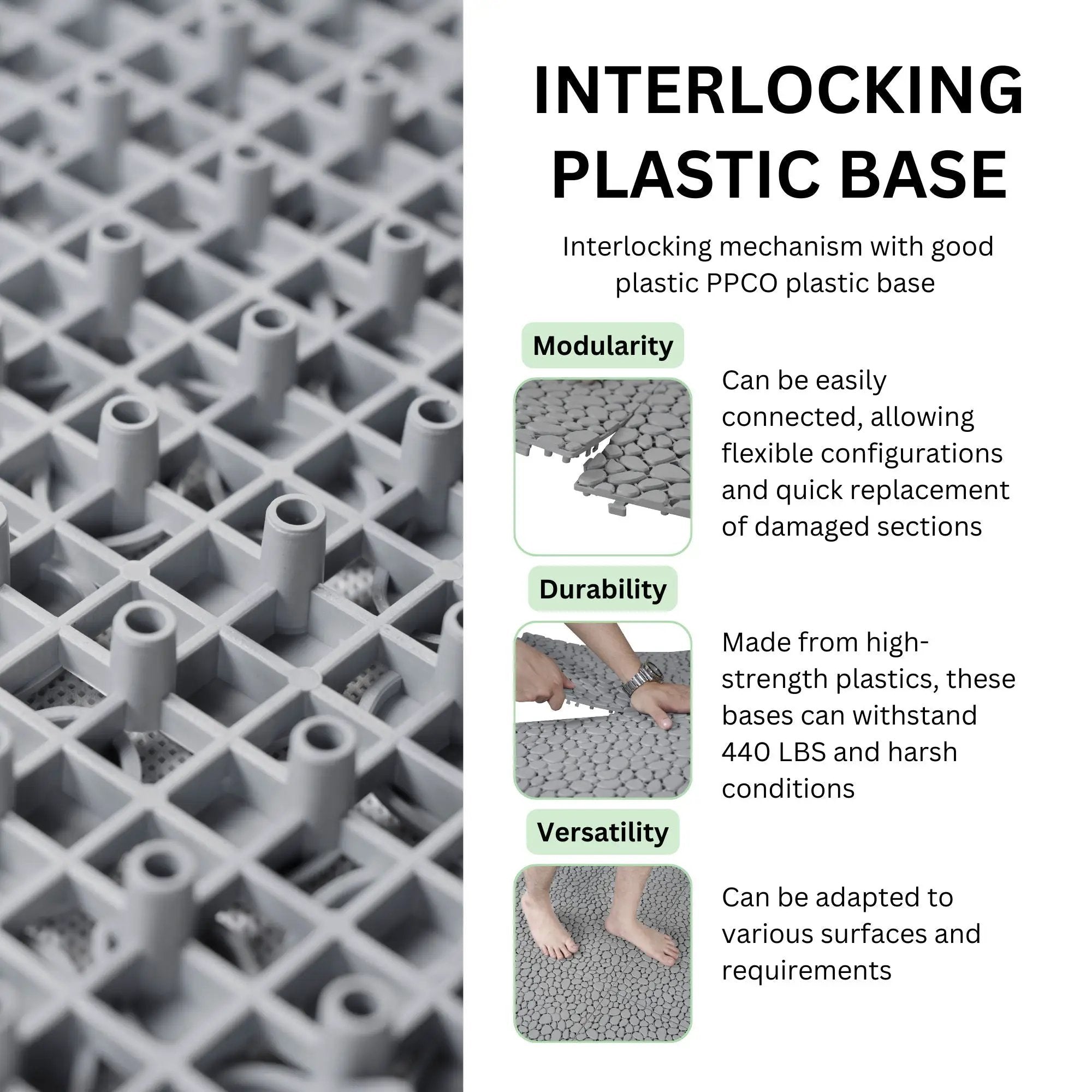 Interlocking Deck Tiles Plastic Waterproof Outdoor All Weather Anti-Slip Bathroom Shower Balcony Porch Strong Weight Capacity Upto 440 Lbs, Pebble Stone Pattern by HouseOfZazla
