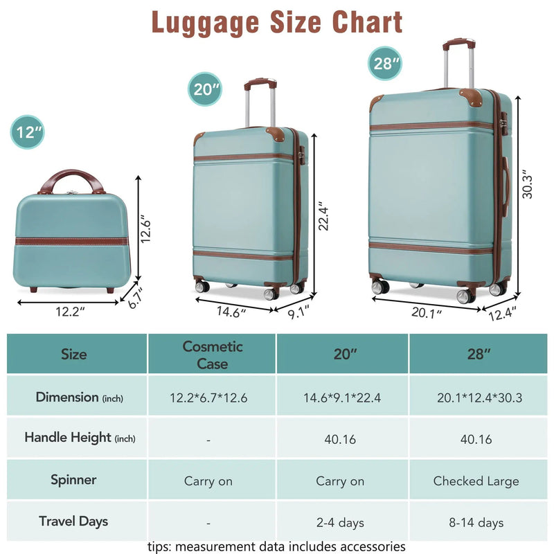 Hardshell Luggage Sets 3 Pieces 20" / 28" Luggages And Cosmetic Case Spinner Suitcase With Tsa Lock Lightweight by HouseOfZazla