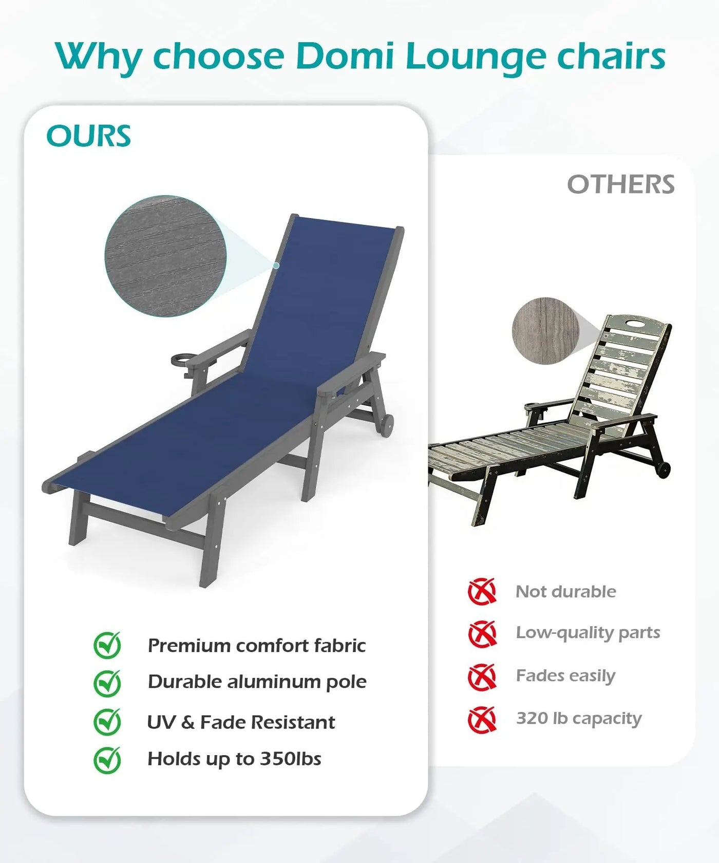 Outdoor Pool Lounge Chairs Set of 2 by HouseOfZazla