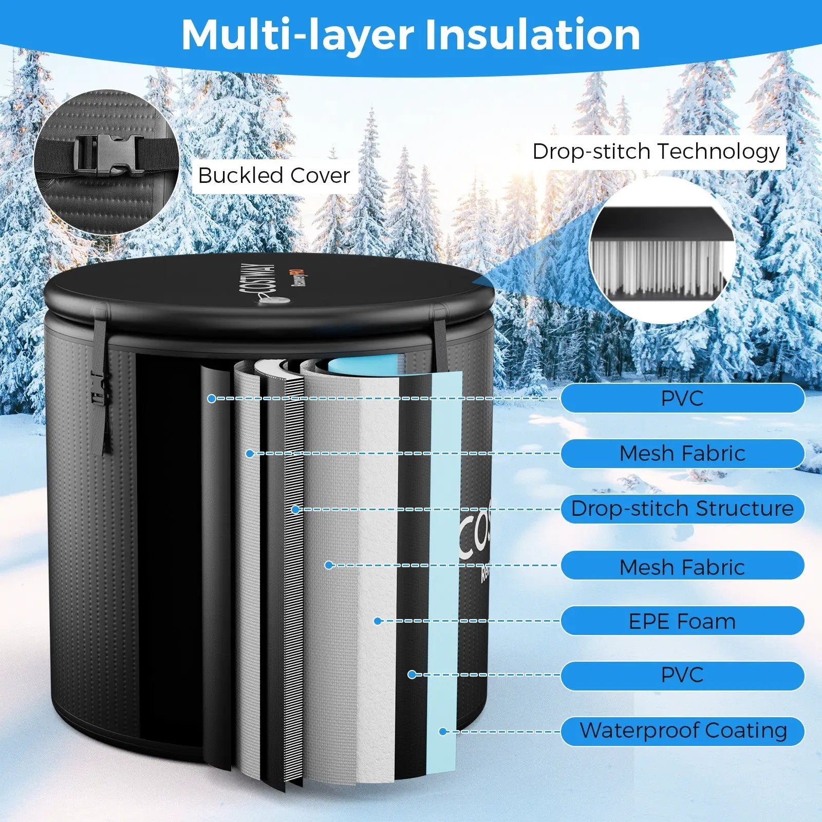 79 Gal Water Chiller Compatible Cold Plunge Tub with Cover-Black by DirectDeals