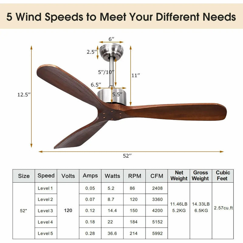 52 Inch Modern Ceiling Fan Indoor Outdoor Brushed Nickel Finish with Remote by DirectDeals