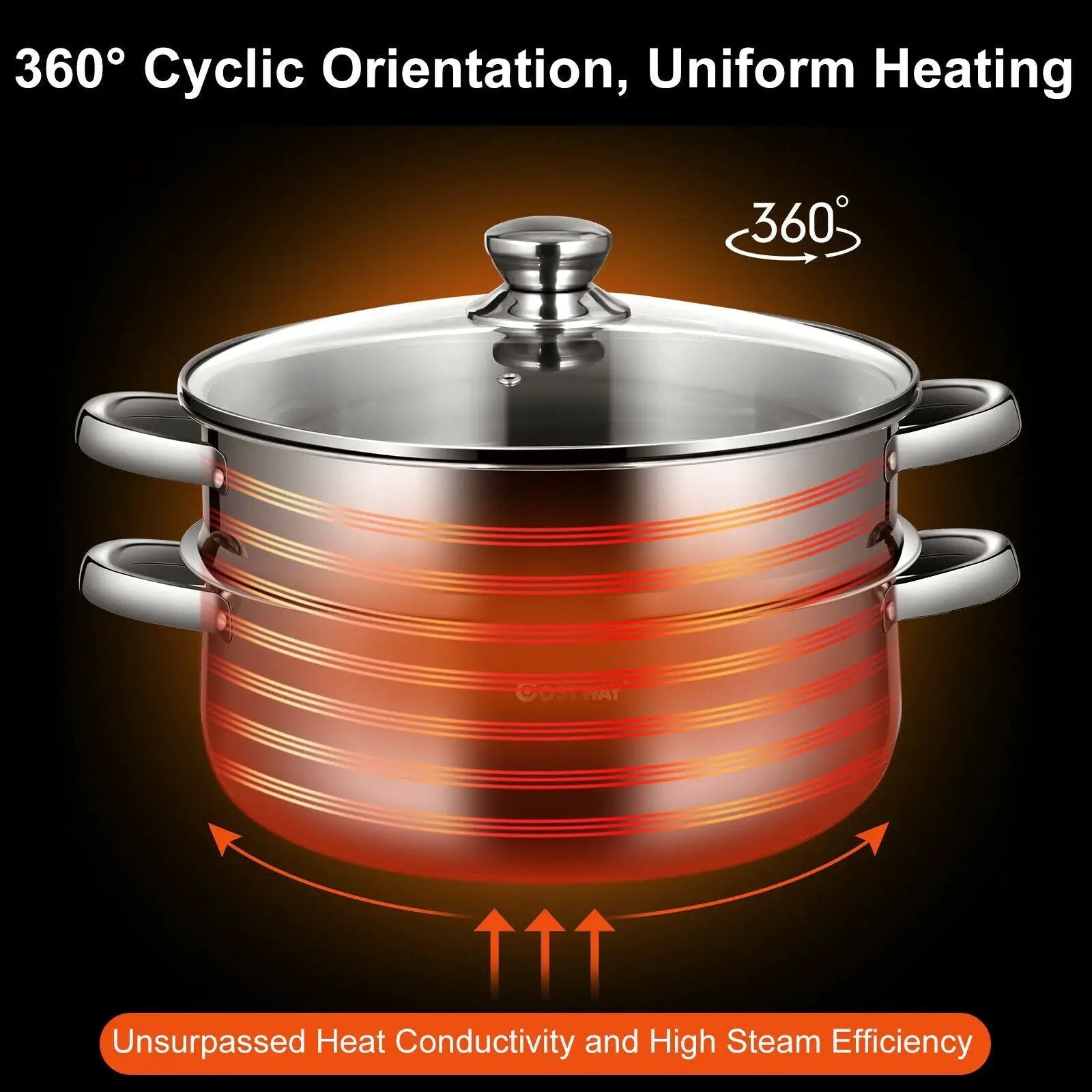 9.5 QT 2 Tier Stainless Steel Steamer Cookware Boiler by DirectDeals