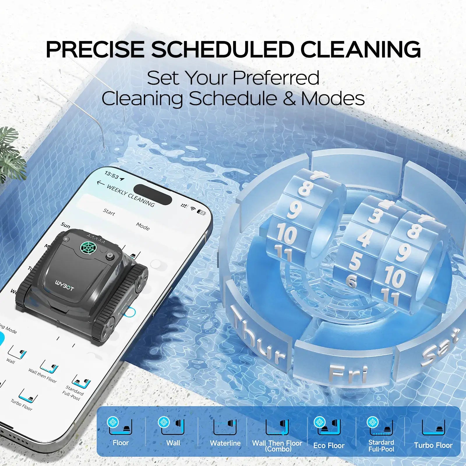 WYBOT Full Pool Solution Bundle-S2 Solar Vison & F1 by WYBOT