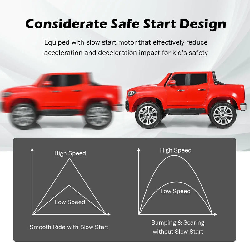 12V 2-Seater Kids Ride On Car Licensed Mercedes Benz X Class RC with Trunk-Red by DirectDeals