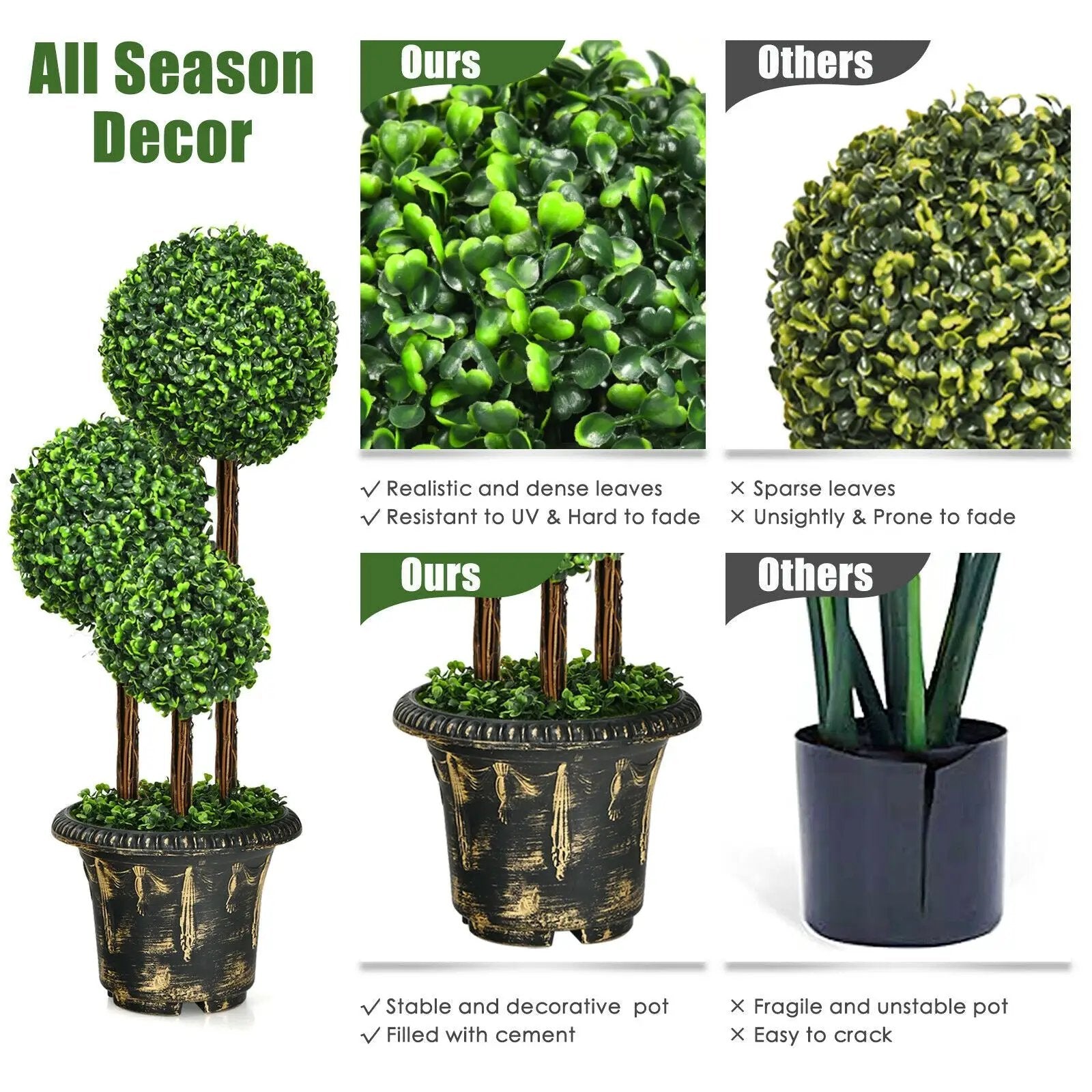 36-Inch Artificial Topiary Triple Ball Tree for Indoor and Outdoor by DirectDeals