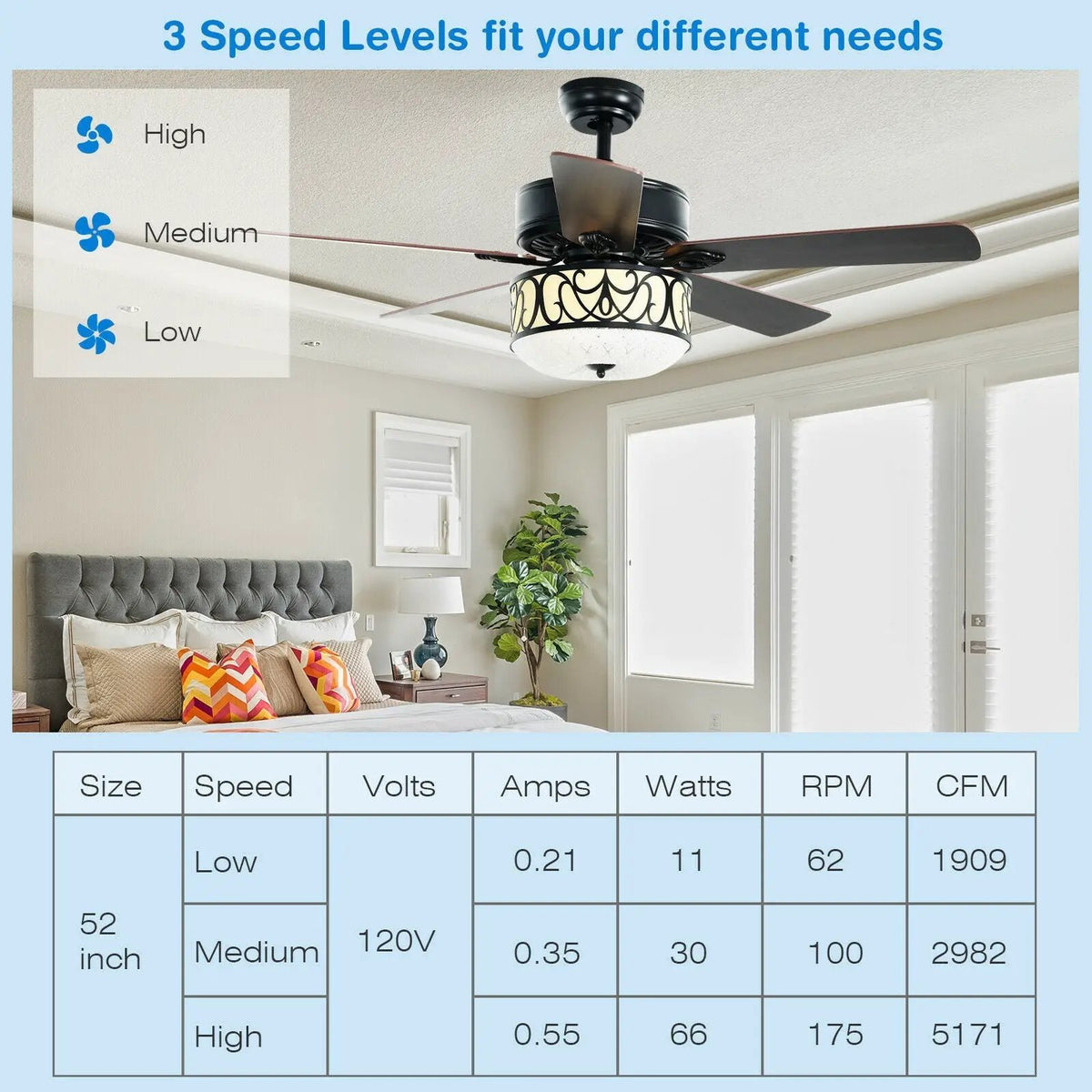 52 Inch Ceiling Fan with Light Reversible Blade and Adjustable Speed, photo 2 of 16