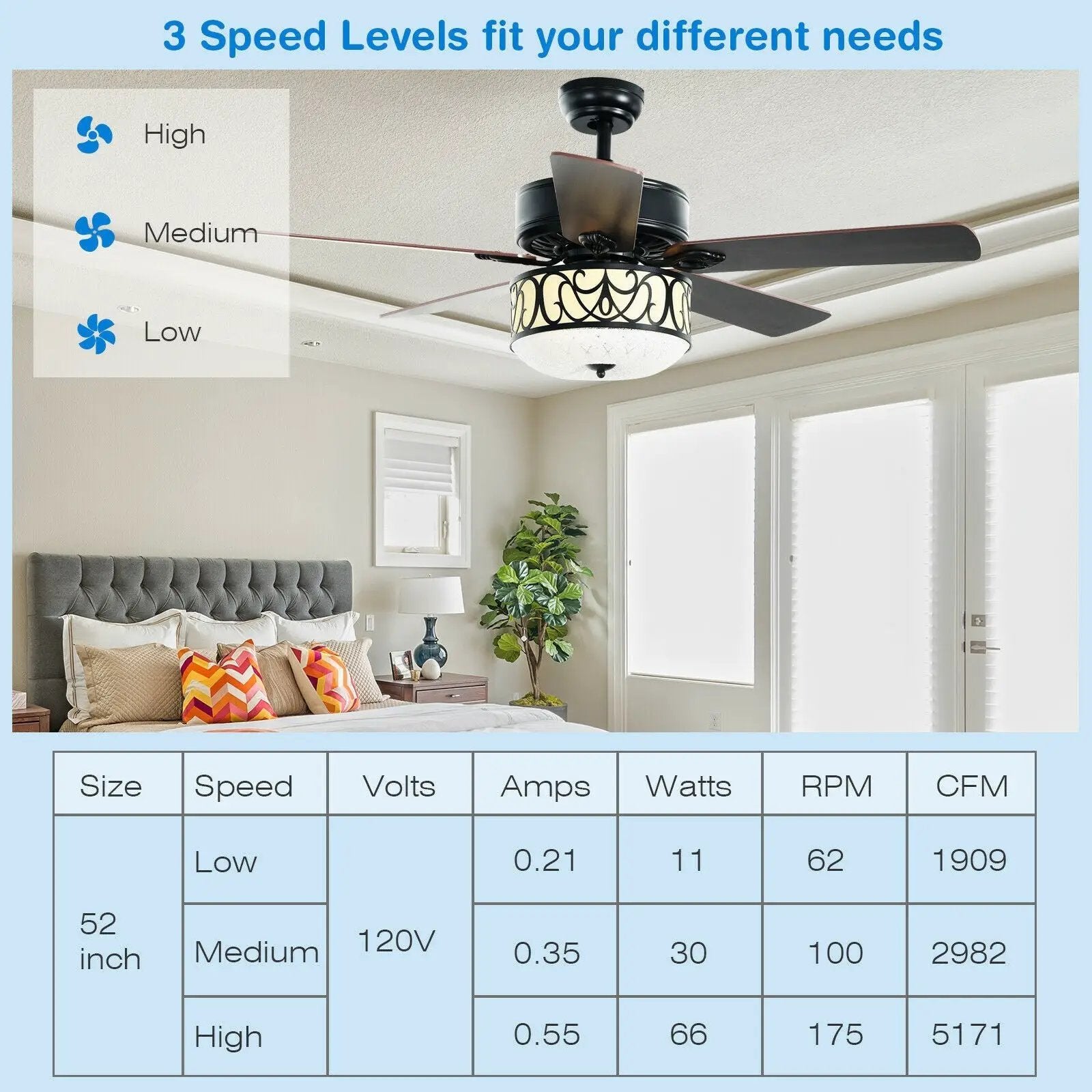 52 Inch Ceiling Fan with Light Reversible Blade and Adjustable Speed by DirectDeals