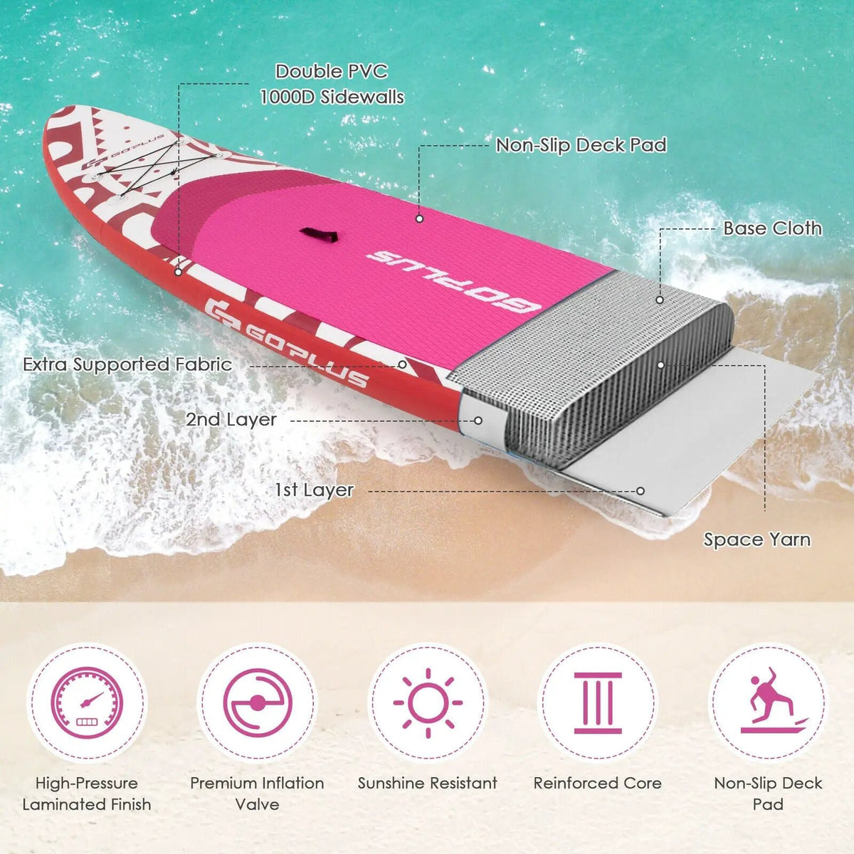 10.6 Feet Inflatable Adjustable Paddle Board with Carry Bag, photo 4 of 16