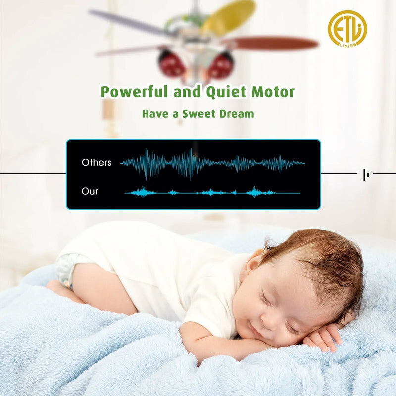 52 Inch Kids Ceiling Fan with Pull Chain Control by DirectDeals