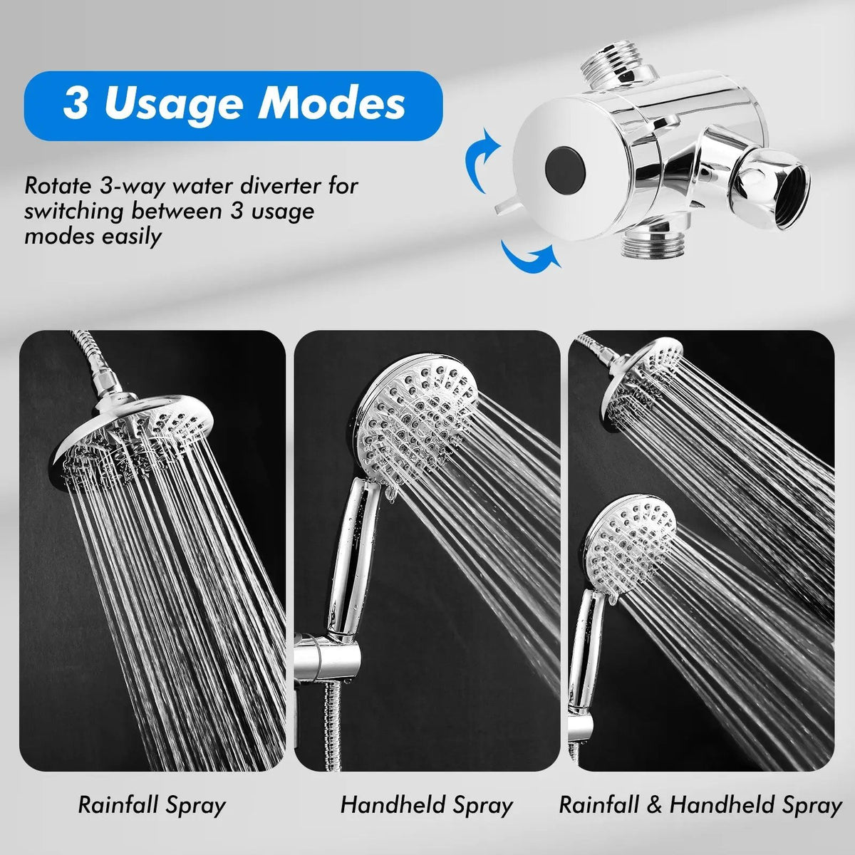 High Pressure Combo Handheld Shower Head, photo 16 of 16