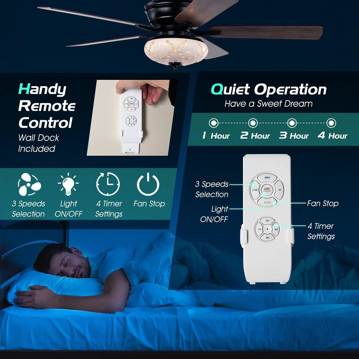 52 Inch Ceiling Fan with 3 Wind Speeds and 5 Reversible Blades, photo 7 of 9