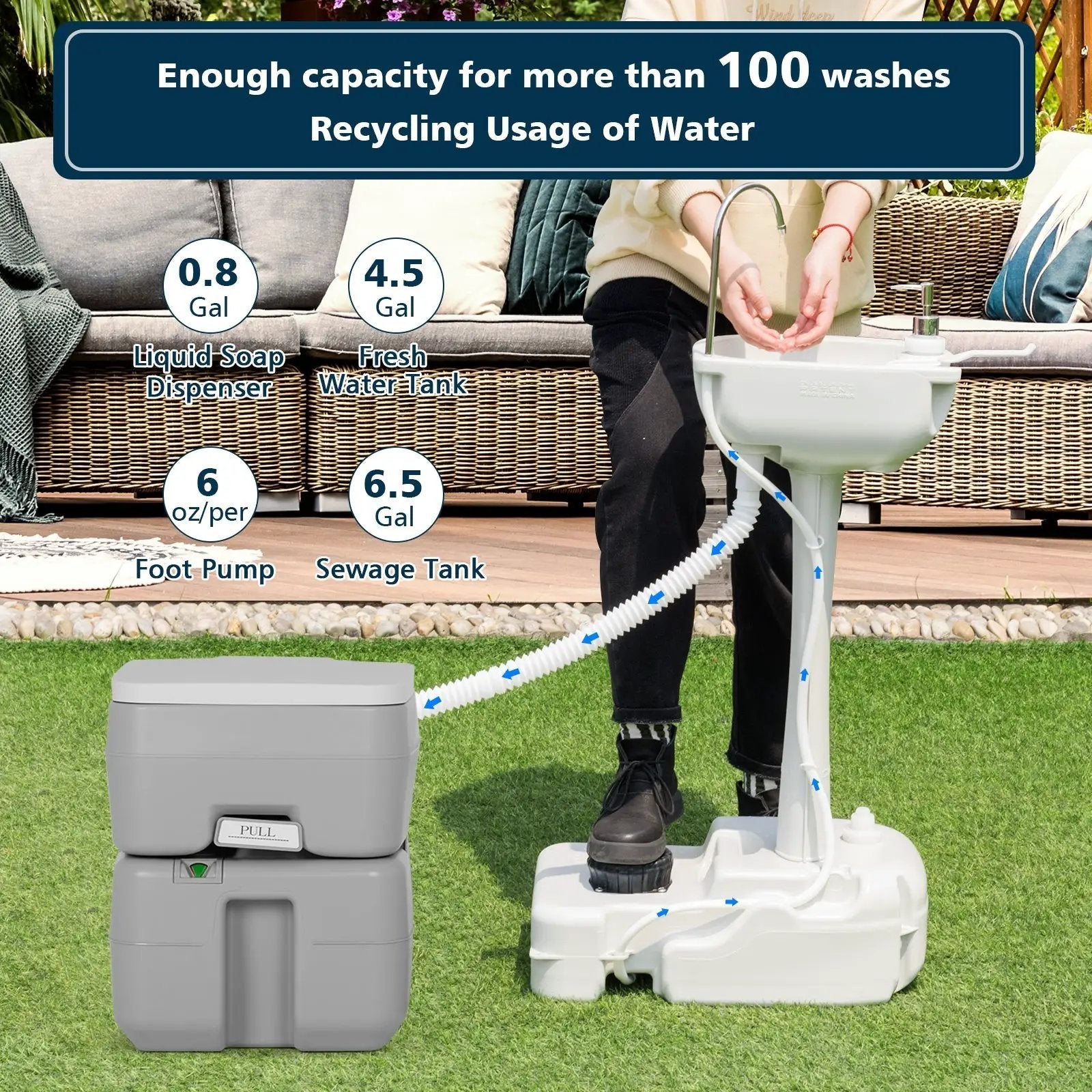 Camping Hand Wash Station Basin Stand with 4.5 Gallon Tank by DirectDeals