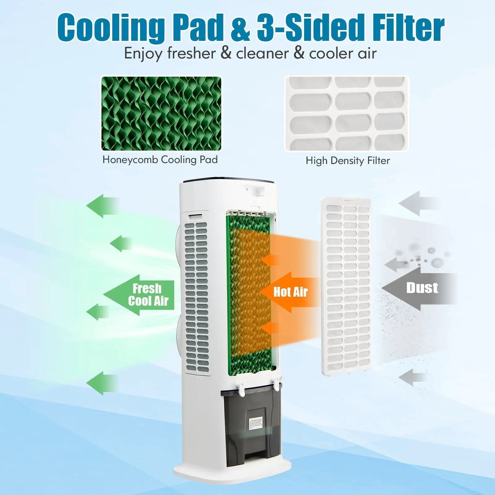 3-in-1 Evaporative Air Cooler with 9H Timer Remote-White by DirectDeals