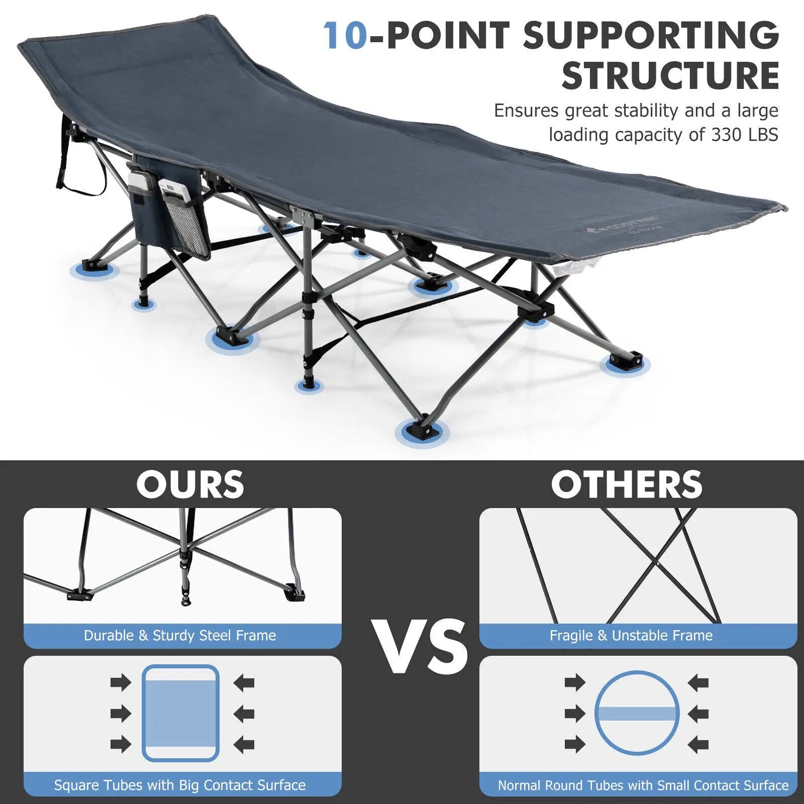 Folding Retractable Travel Camping Cot with Mattress and Carry Bag by DirectDeals