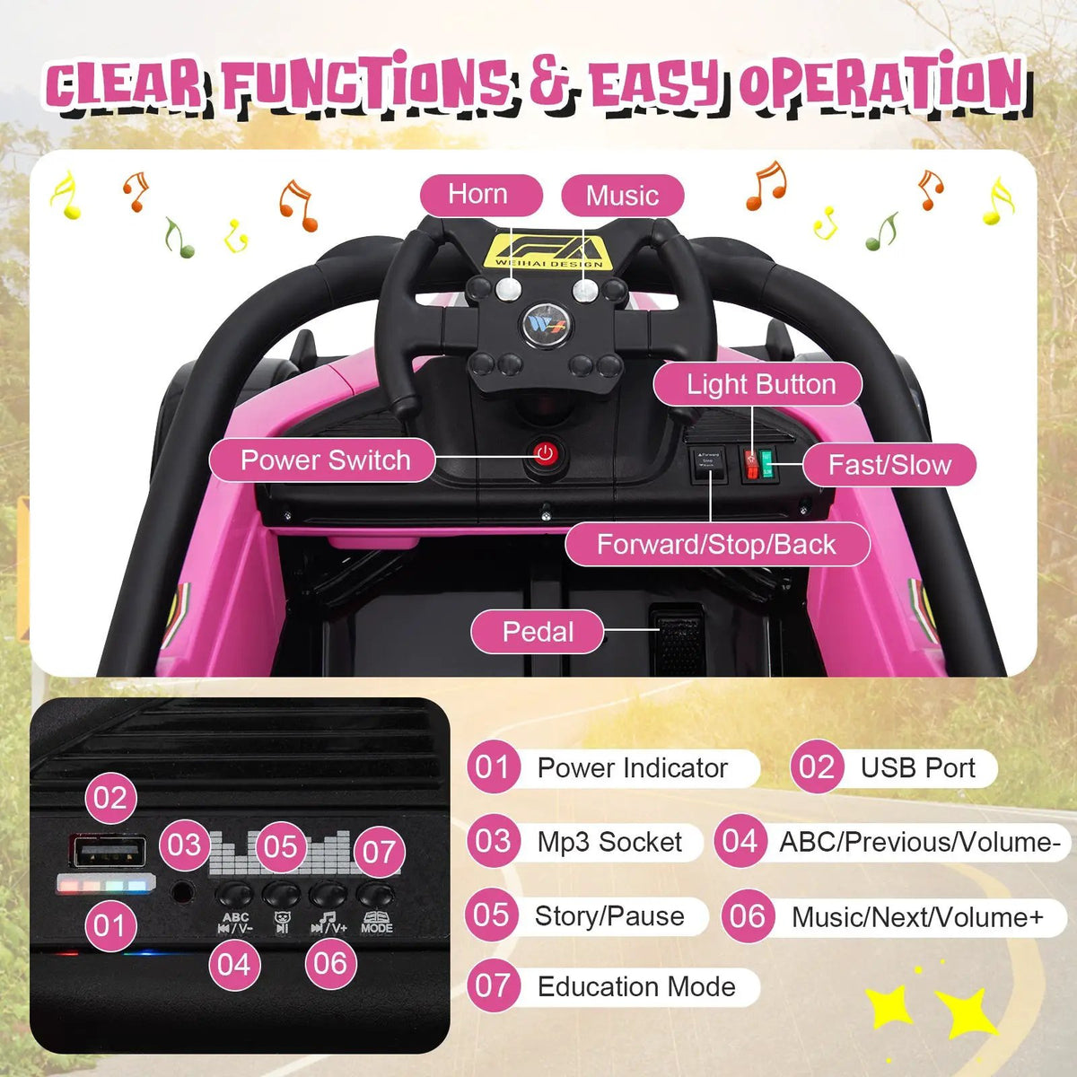 12V Kids Ride on Electric Formula Racing Car with Remote Control, photo 5 of 10