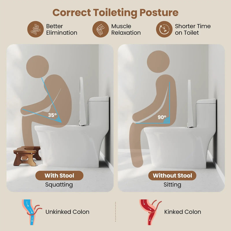 7 Inch Teak Wood Toilet Stool with Non-slip Foot Pads for Bathroom by DirectDeals