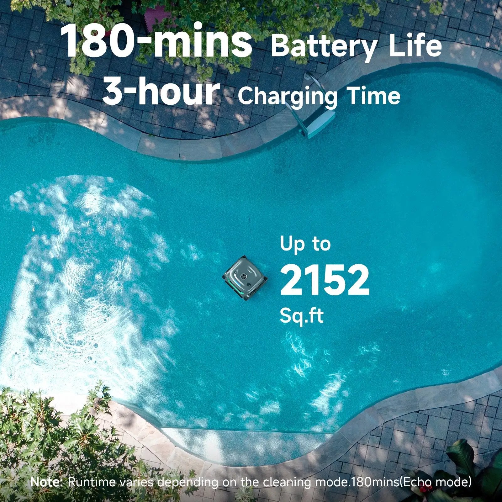 WYBOT Full Pool Solution Bundle-C2 & F1 by WYBOT