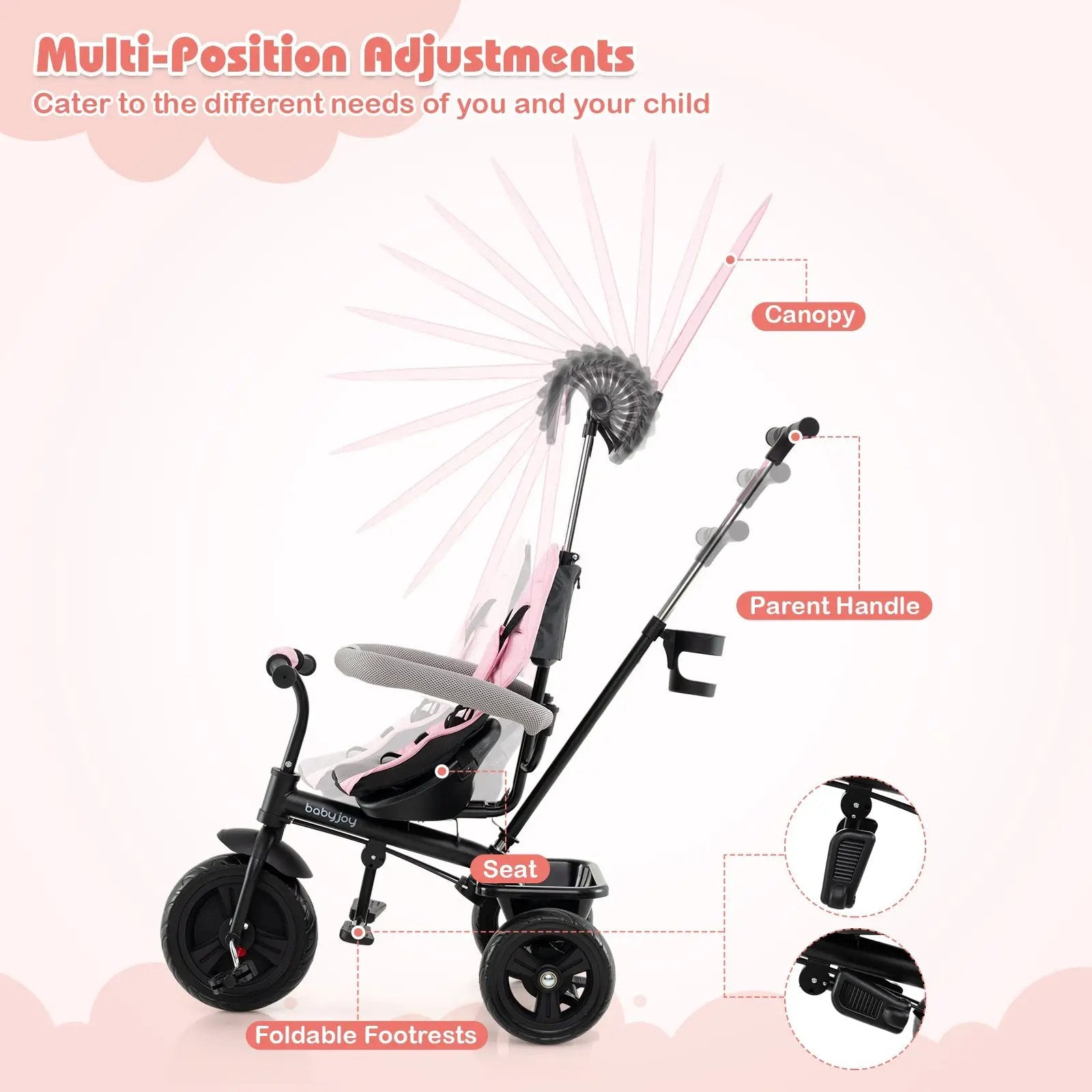 7-in-1 Baby Stroller Tricycle with Adjustable Canopy and Foldable Footrests for Ages 9-60 Months Old by DirectDeals