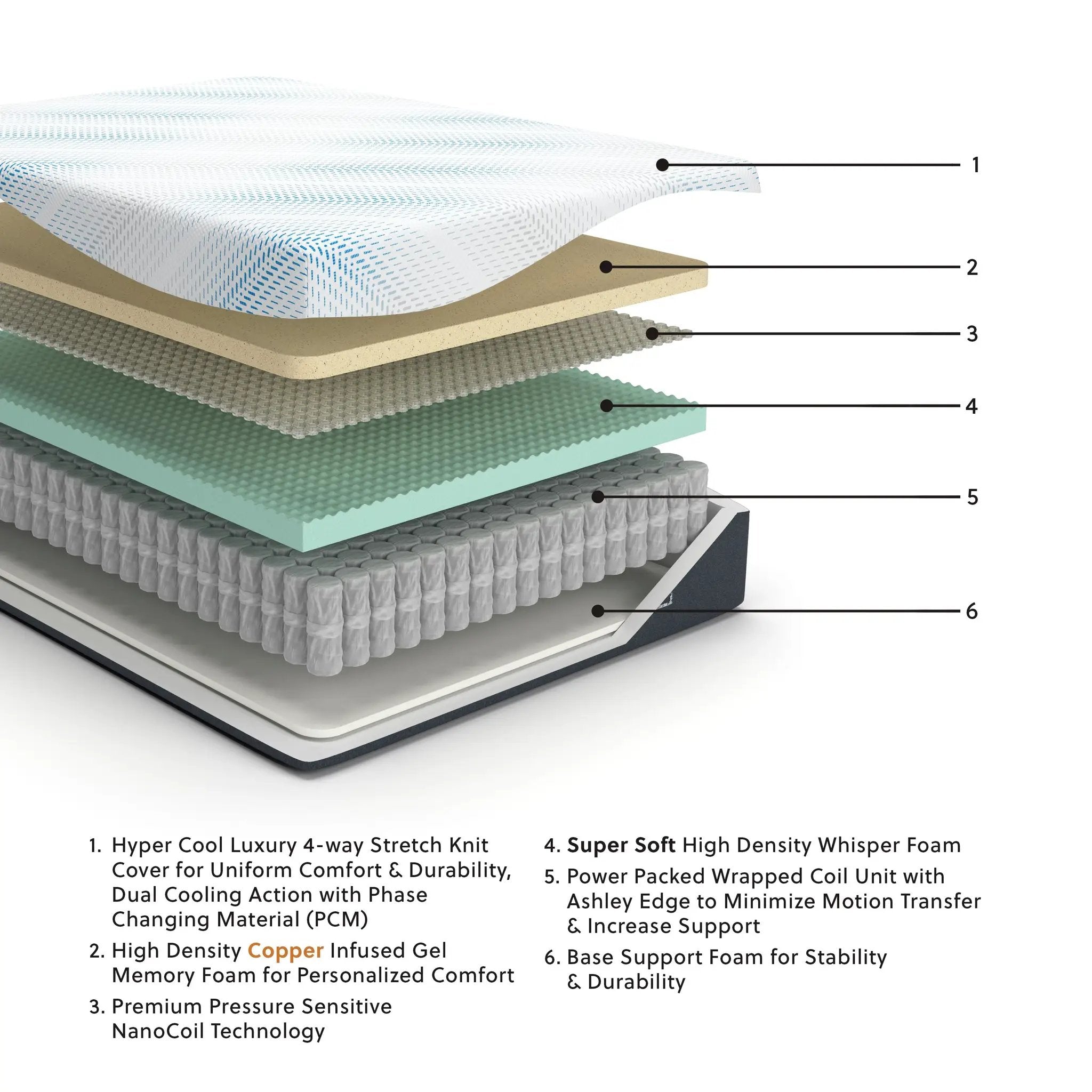 Millennium Cushion Firm Gel Memory Foam Hybrid - Cushion Firm Gel Hybrid Mattress by Unique Piece Furniture