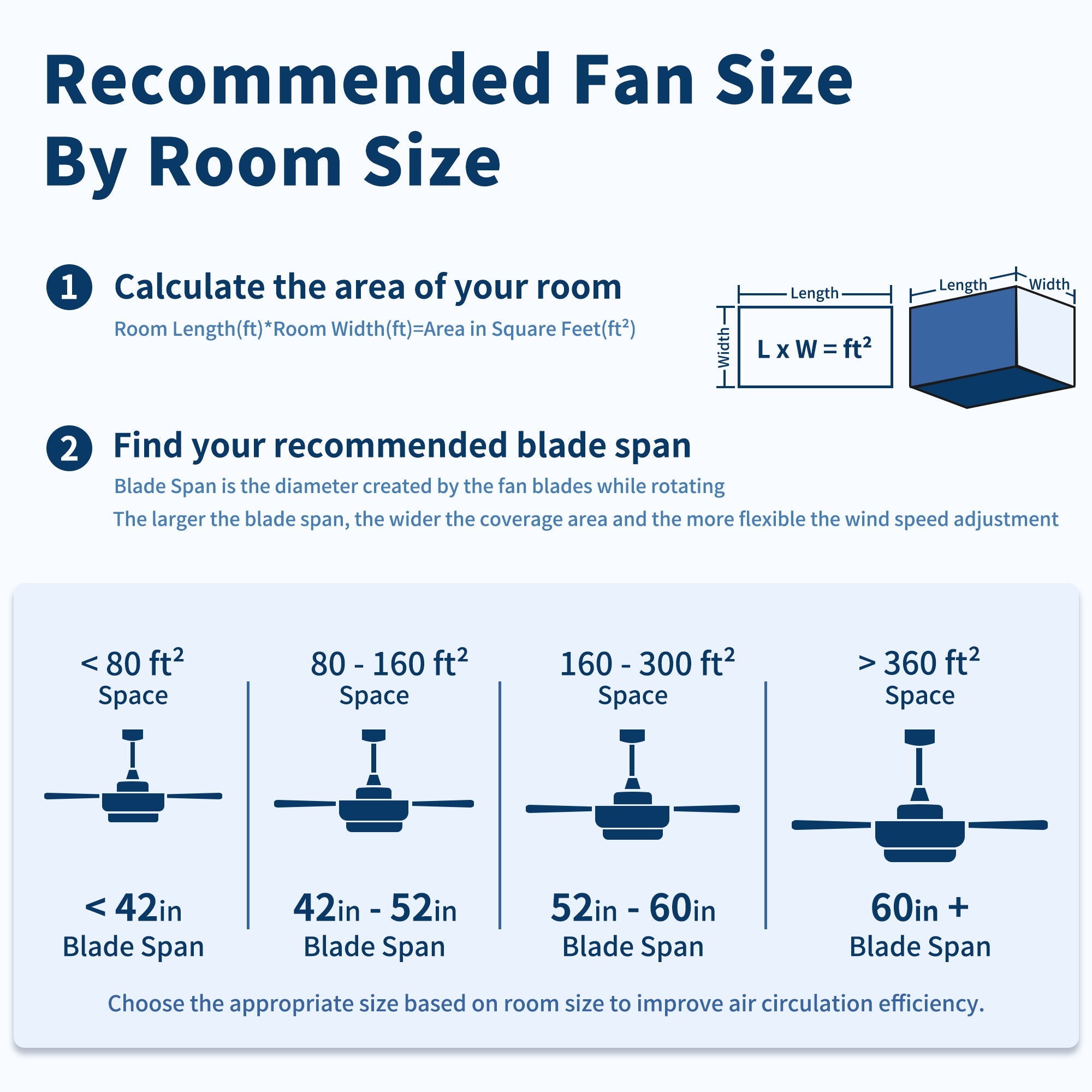 Low Profile Flush Mount Intergrated LED Ceiling Fan With Light And Reversible Quiet Motor by HouseOfZazla