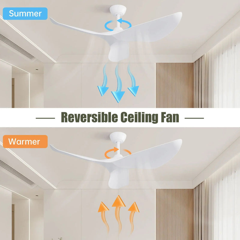 Ceiling Fan Without Light, DC Motor Remote Control Fan For Indoor / Outdoor Use - White by Unique Piece Furniture