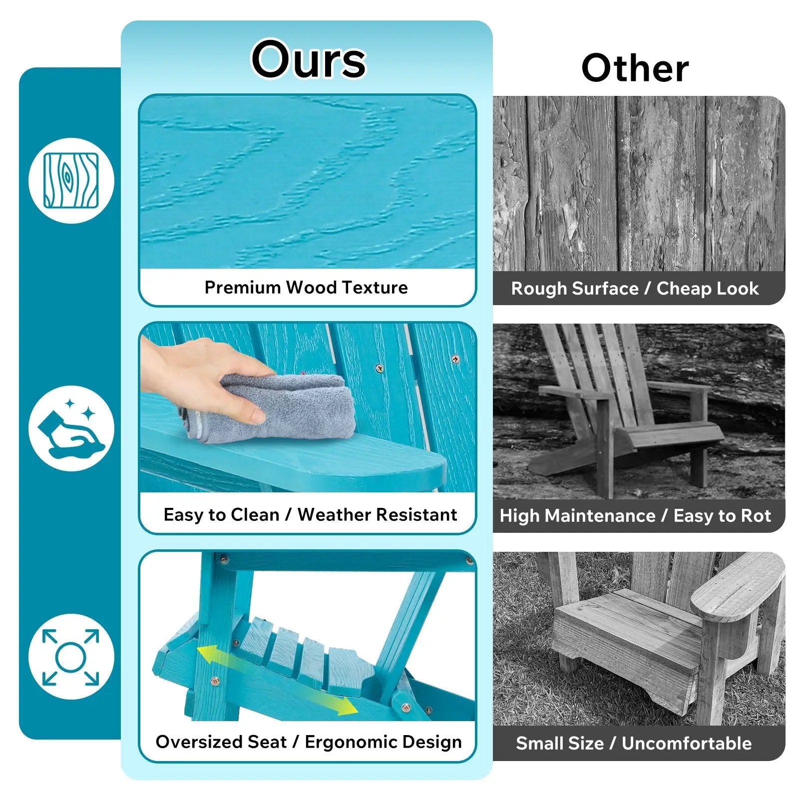 Outdoor Folding Adirondack Chair Patio With Natural Grain Texture - Turquoise Blue by Unique Piece Furniture