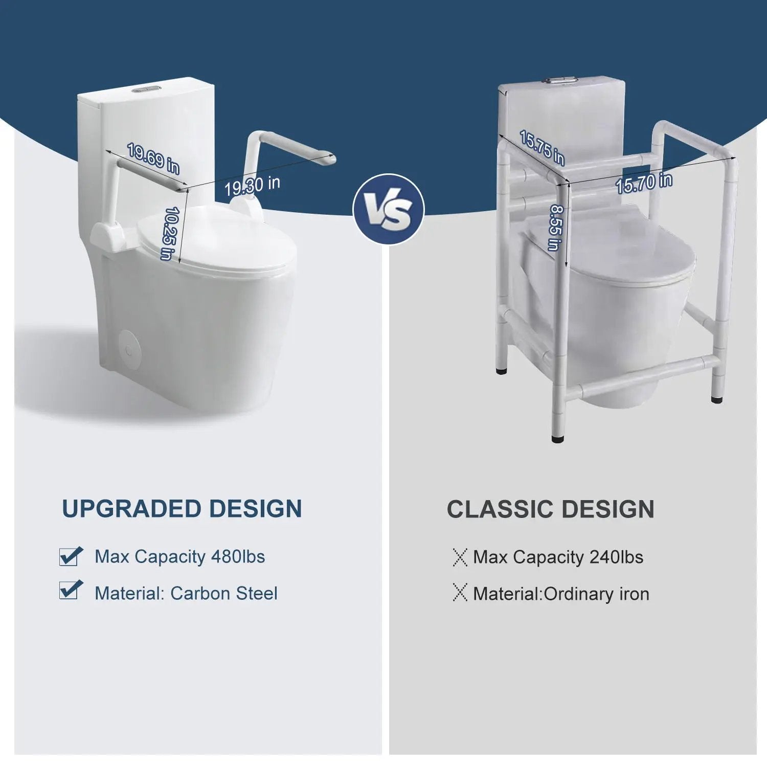Upgraded Design Armrest, With Glossy Gw 007 1 Piece Toilet With Tornado Flush, Soft Close Seat, Dual Flush Map 1000G, Comfort Chair Seat - Gloss White by HouseOfZazla