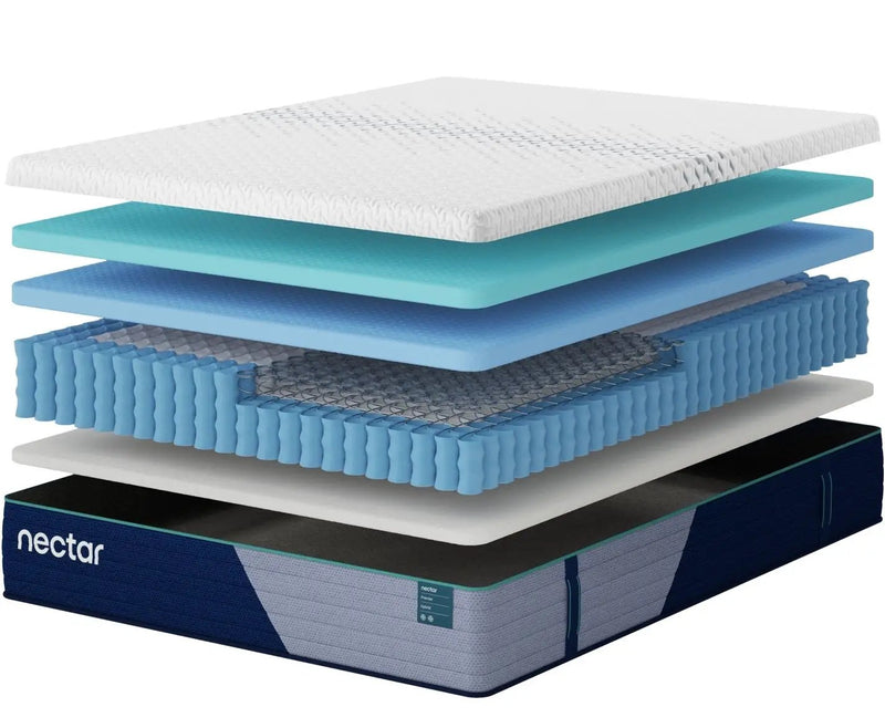 Nectar Premier Hybrid - Mattress by Unique Piece Furniture