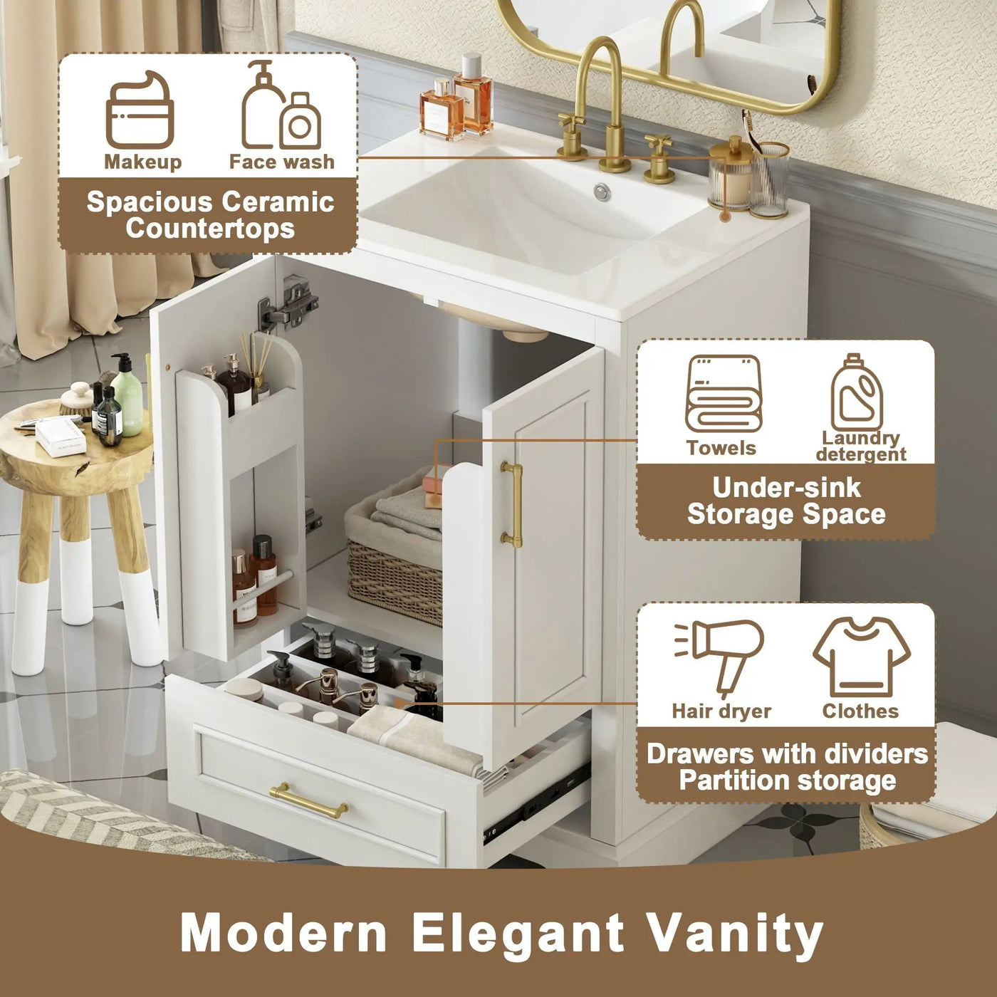 Bathroom Vanity With Sink, 1 Divided Drawer And 2 Soft Close Doors With Double Shelf by Unique Piece Furniture