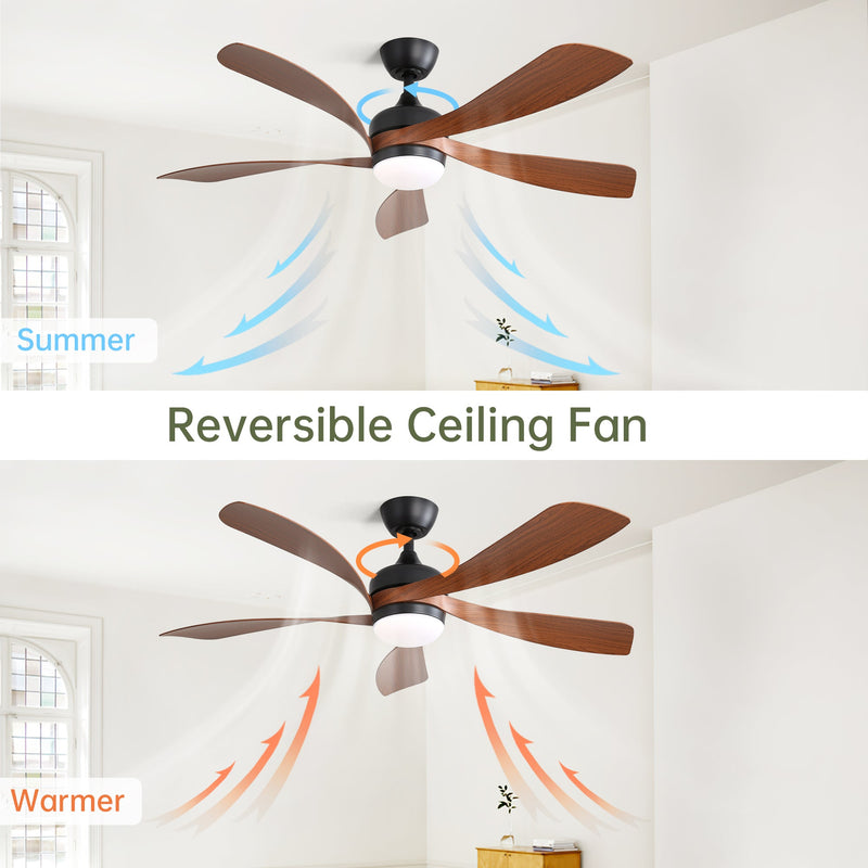 52 Inch Indoor Ceiling Fan With 3 Color Dimmable LED Light and Remote Control by HouseOfZazla