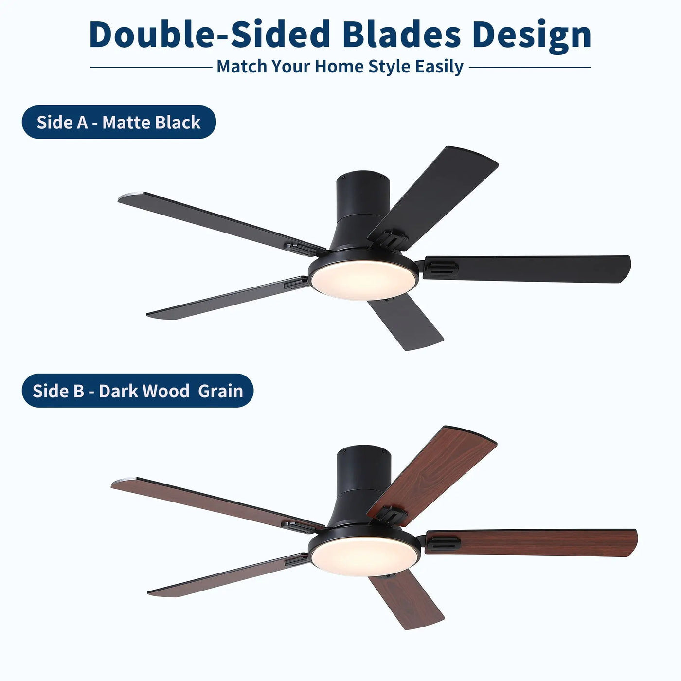 Flush Mount Ceiling Fans With LED Light And Remote Control, 5 Blades by HouseOfZazla