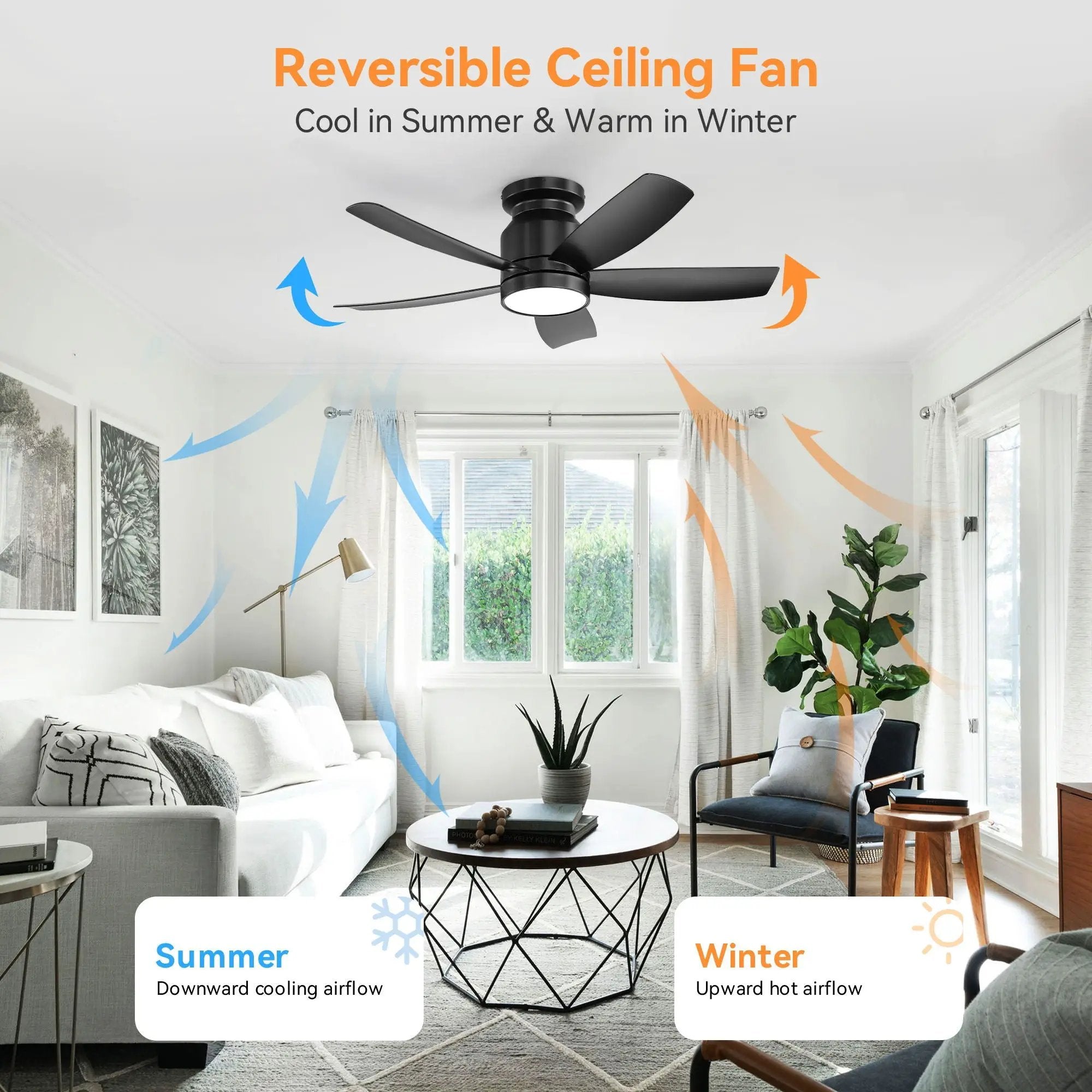 Flush Mount Ceiling Fan With LED Light 22W And Remote Control Blades For Indoor Use - Black by Unique Piece Furniture