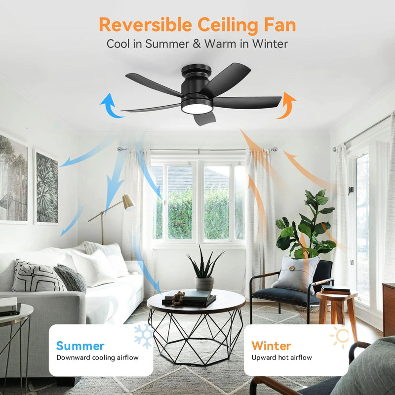 Flush Mount Ceiling Fan With LED Light 22W And Remote Control Blades For Indoor Use - Black by Unique Piece Furniture
