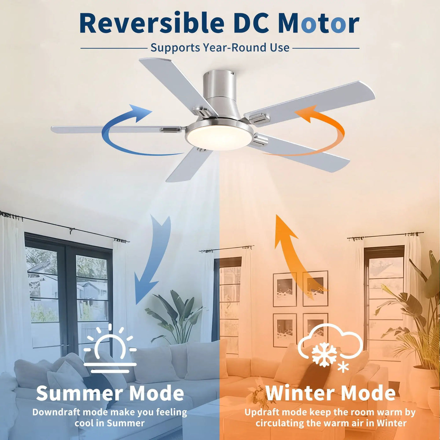 Flush Mount Ceiling Fans With LED Light And Remote Control, 5 Blades by HouseOfZazla