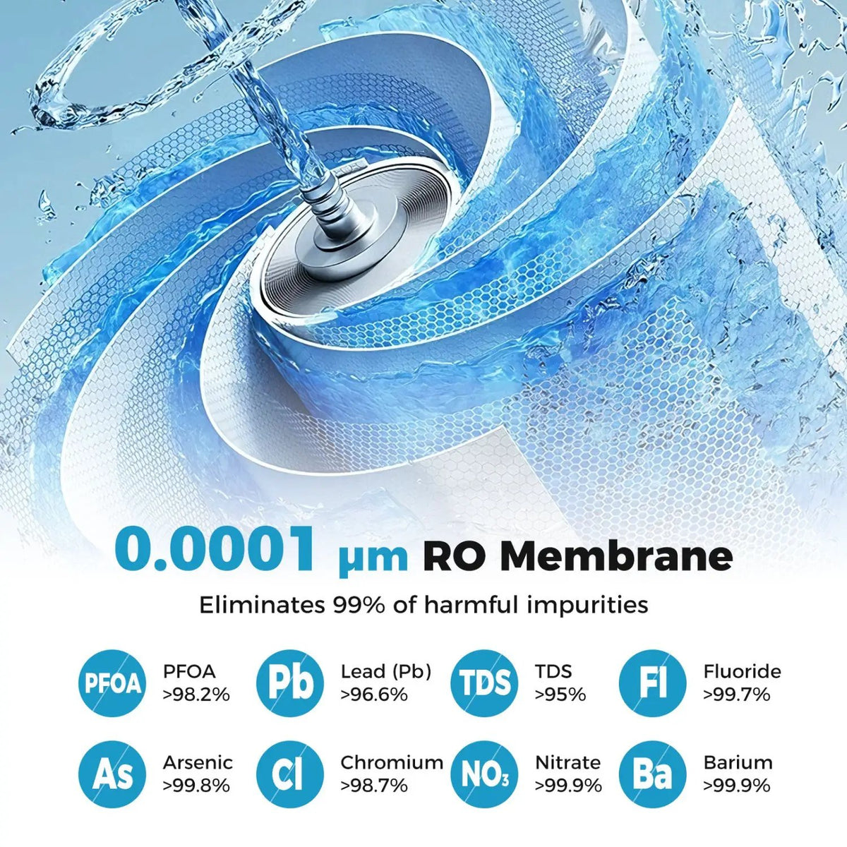 800 GPD AW-RB20 Alkaline PH+ Reverse Osmosis Water Filter, photo 6 of 16