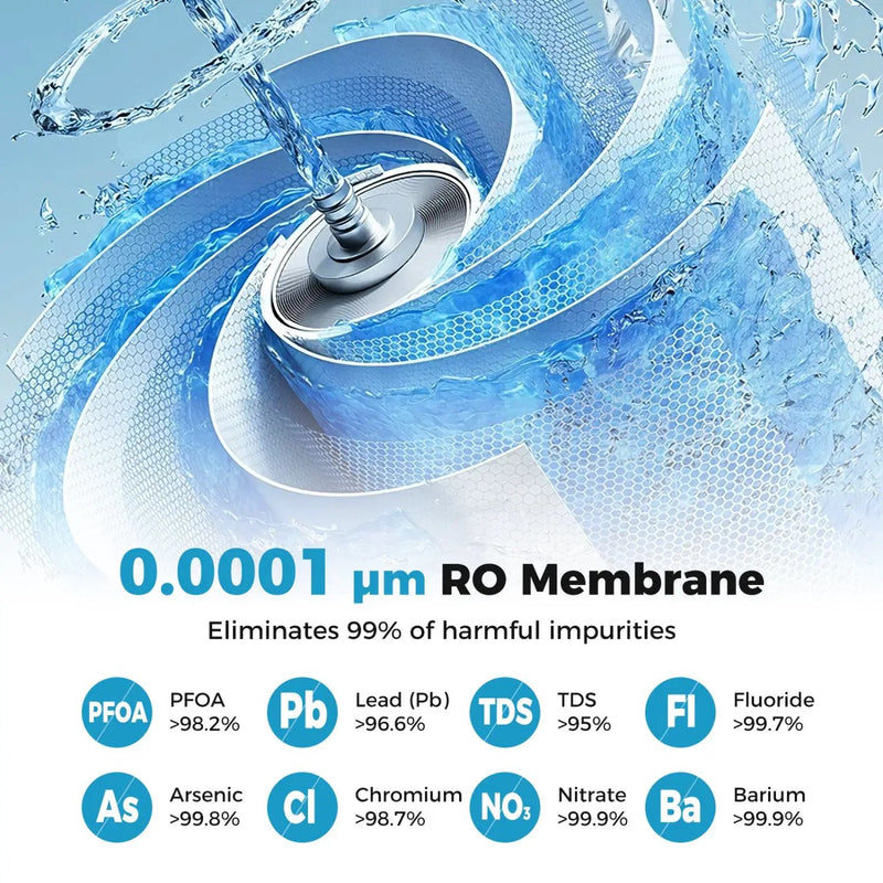 800 GPD AW-RB20 Alkaline PH+ Reverse Osmosis Water Filter by DirectDeals