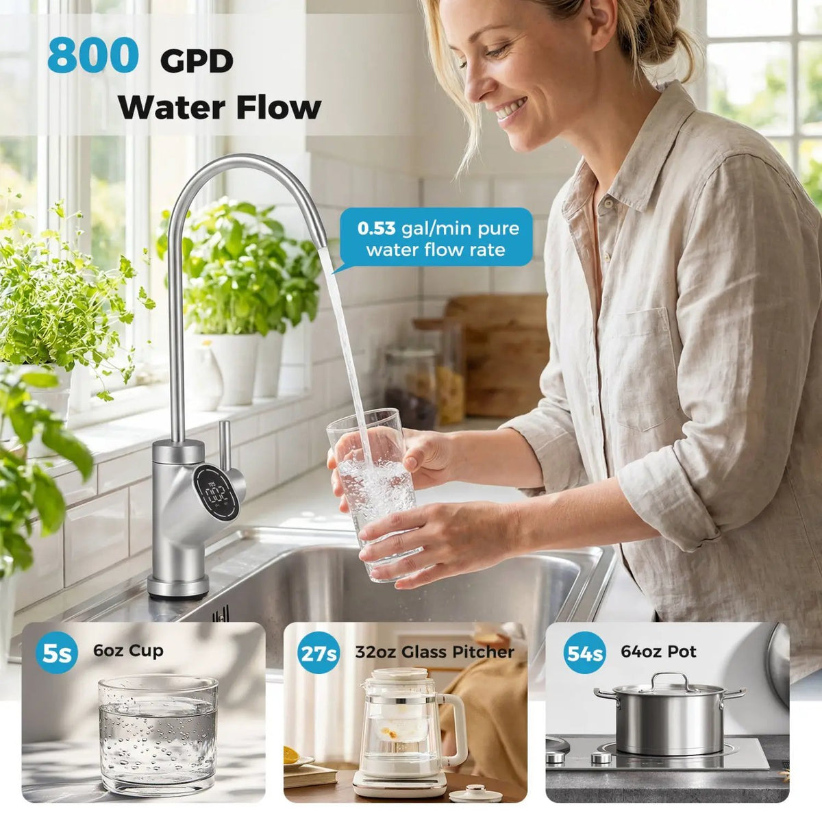 800 GPD AW-RB20 Alkaline PH+ Reverse Osmosis Water Filter, photo 2 of 16