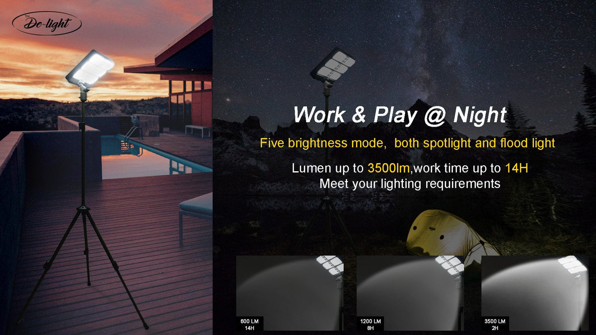 TRU De-LIGHT WORK & PLAY AT NIGHT Multi Configuration, Solar, LED High Lumen, Flood-Light (3450 Lumen Total), photo 19 of 19