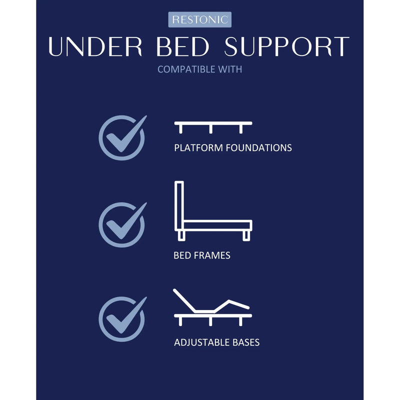 Comfort Care - 9" 2 Sided Foam Core Mattress, Medium Comfort by HouseOfZazla