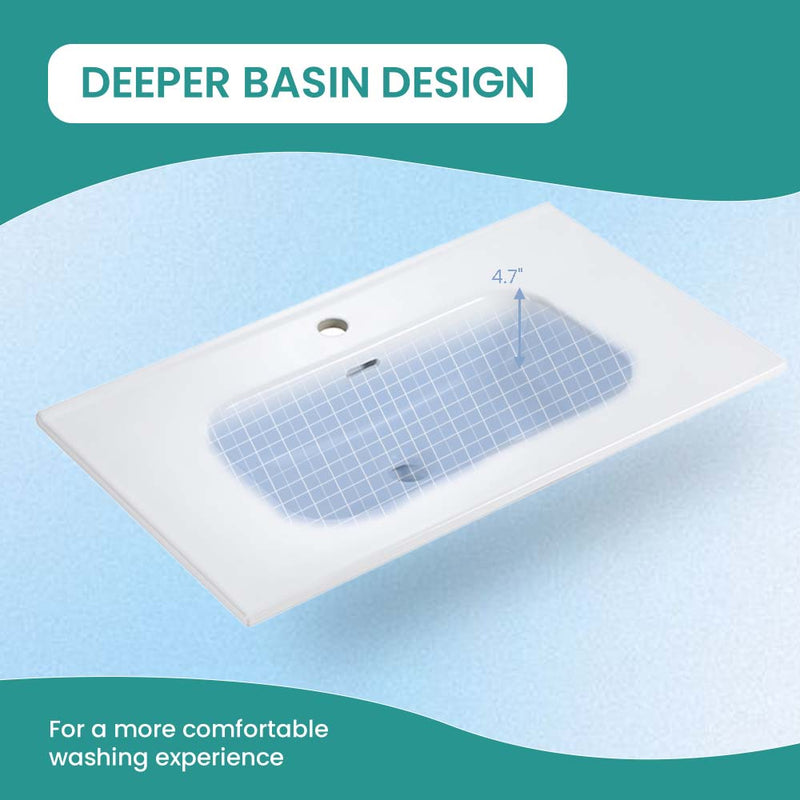 Glossy White Ceramic Integrated Basin by HouseOfZazla