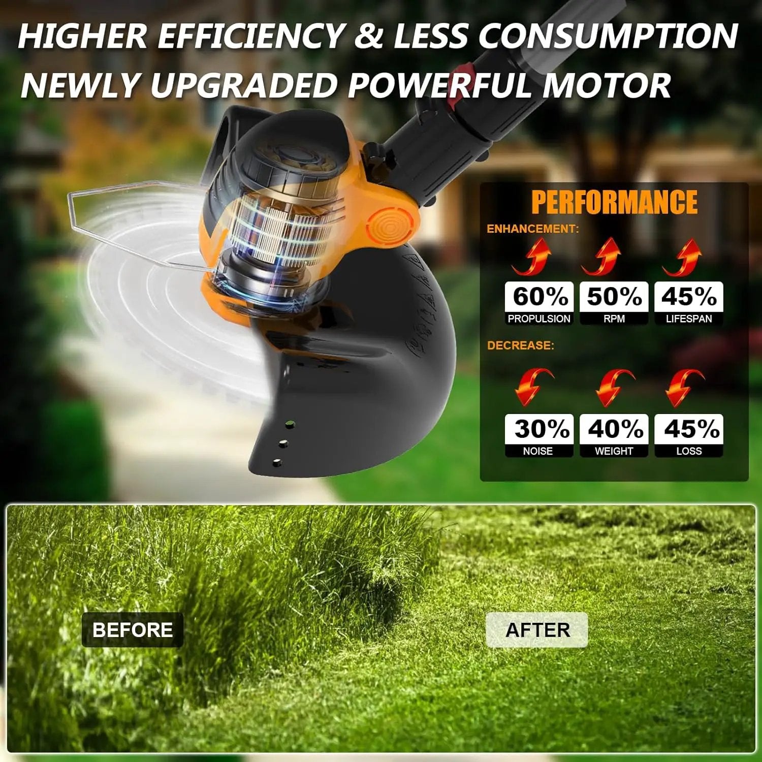 Electric Weed Wacker Cordless Battery Powered Eater,21V/4.0Ah Lightweight No-String Weed Trimmer with 2 Battery Operated& Wheels,3 in 1 Stringless Grass Trimmer/Edger/Brush Cutter for Garden Yard Lawn by GreenHaven Gardens