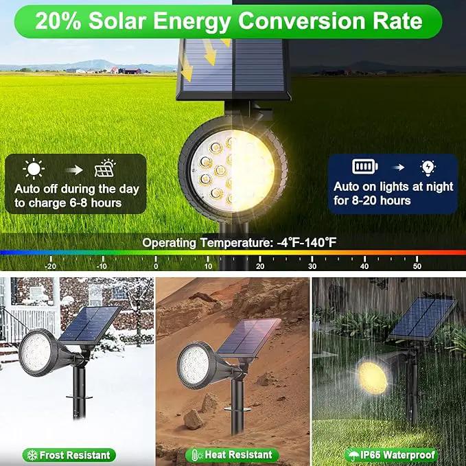 8 Pack Solar Spot Lights Outdoor Waterproof 180 Adjustable Solar Powered Landscape Lights for Yard, Garden, Pathway, Porch, Pool, Wall, 4 Lighting Modes, Warm White by GreenHaven Gardens