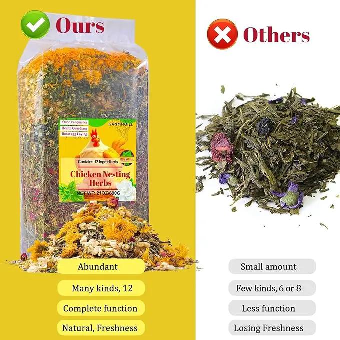 21 oz Chicken Nesting Herbs Flowers - 1.3lb Poultry Blend Herbs 12 Premium Nesting Box Herbs for Chicken Coop Refresher Boost Egg Laying Hens Herb Supplement for Backyard by GreenHaven Gardens